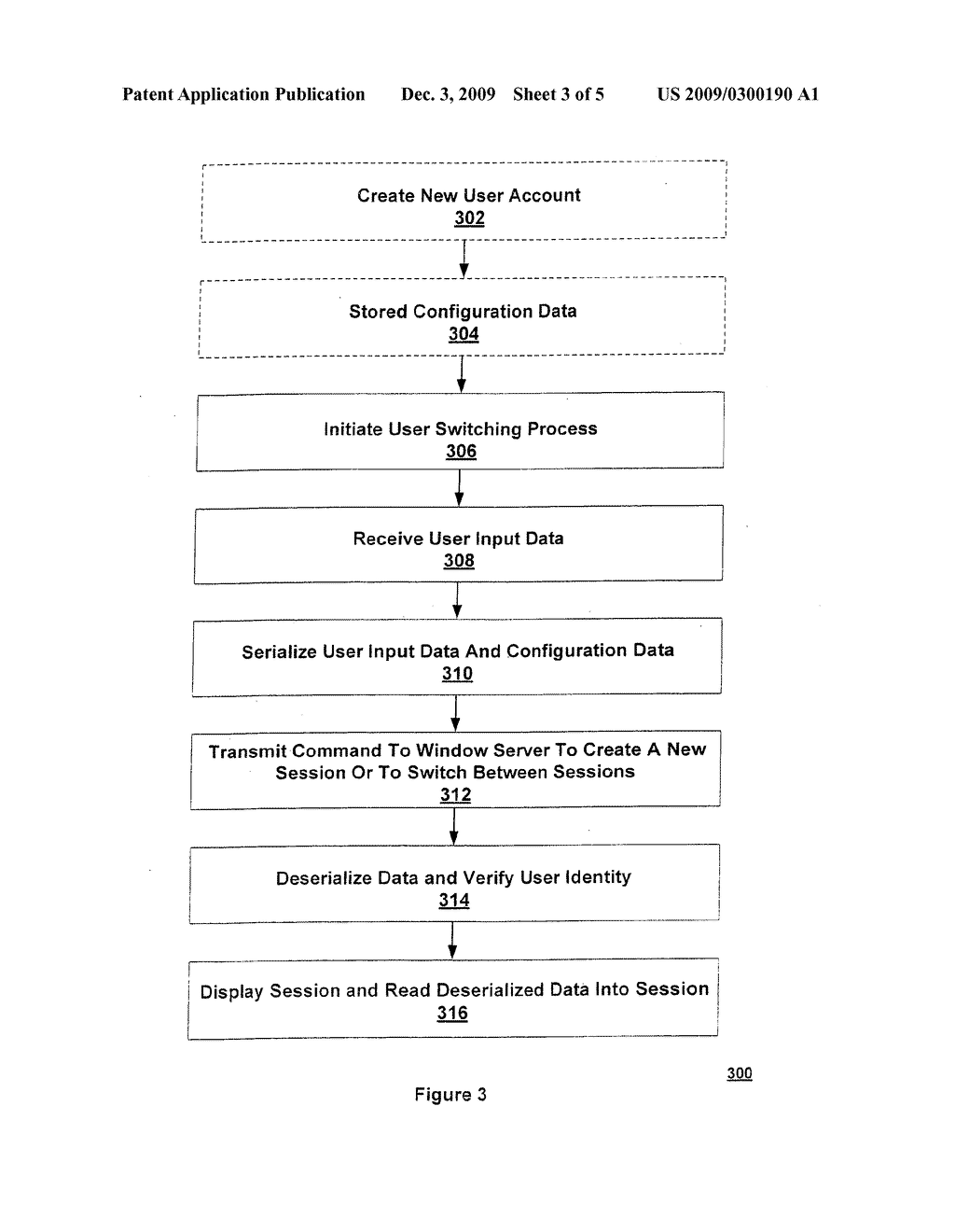 Data Serialization In A User Switching Environment - diagram, schematic, and image 04