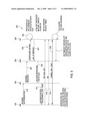 METHOD AND APPARATUS FOR DYNAMICALLY ASSIGNING UNIQUE ADDRESSES TO ENDPOINTS diagram and image