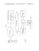 TRANSFER OF CONTACT DATA TO A NAVIGATION DEVICE diagram and image