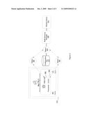 Data Serialization In A User Switching Environment diagram and image