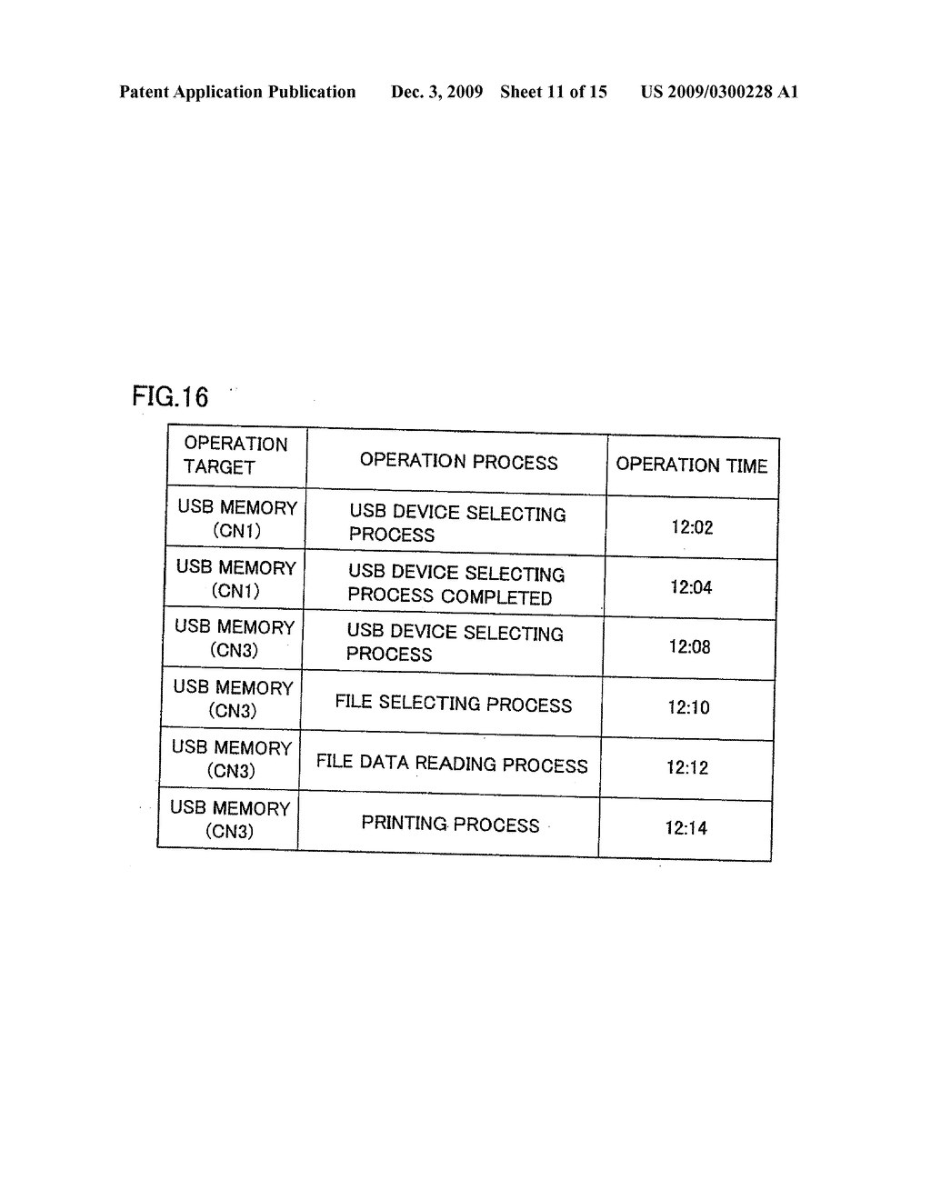 INFORMATION PROCESSING APPARATUS AND METHOD OF CONTROLLING INFORMATION PROCESSING APPARATUS - diagram, schematic, and image 12