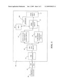 TRANSMITTING AND CONVERSION APPARATUS FOR UNIVERSAL SERIAL BUS (USB) TO HIGH DEFINITION MULTIMEDIA INTERFACE (HDMI) diagram and image