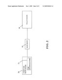 TRANSMITTING AND CONVERSION APPARATUS FOR UNIVERSAL SERIAL BUS (USB) TO HIGH DEFINITION MULTIMEDIA INTERFACE (HDMI) diagram and image