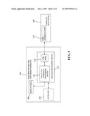 TRANSMITTING AND CONVERSION APPARATUS FOR UNIVERSAL SERIAL BUS (USB) TO HIGH DEFINITION MULTIMEDIA INTERFACE (HDMI) diagram and image