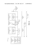 SELECTIVE SWITCHING OF A MEMORY BUS diagram and image