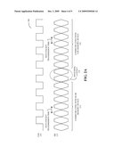 SELECTIVE SWITCHING OF A MEMORY BUS diagram and image