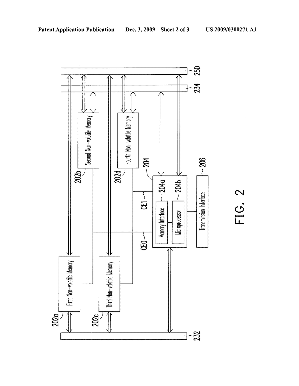 STORAGE SYSTEM HAVING MULTIPLE NON-VOLATILE MEMORIES, AND CONTROLLER AND ACCESS METHOD THEREOF - diagram, schematic, and image 03
