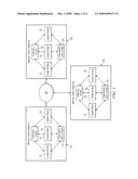 Signature Based Method for Sending Packets to Remote Systems diagram and image