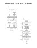 Signature Based Method for Sending Packets to Remote Systems diagram and image