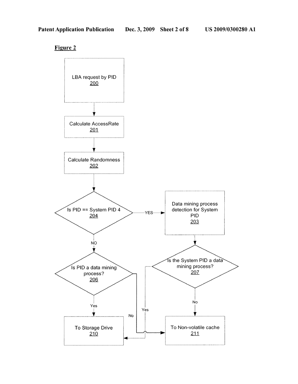 DETECTING DATA MINING PROCESSES TO INCREASE CACHING EFFICIENCY - diagram, schematic, and image 03