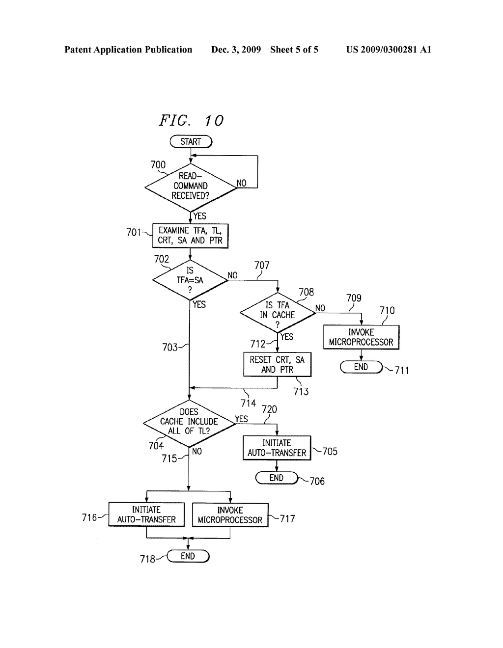 Disk Controller Providing for the Auto-Transfer of Host-Requested-Data from a Cache Memory within a Disk Memory System - diagram, schematic, and image 06