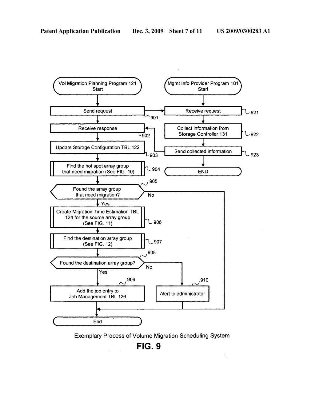 Method and apparatus for dissolving hot spots in storage systems - diagram, schematic, and image 08