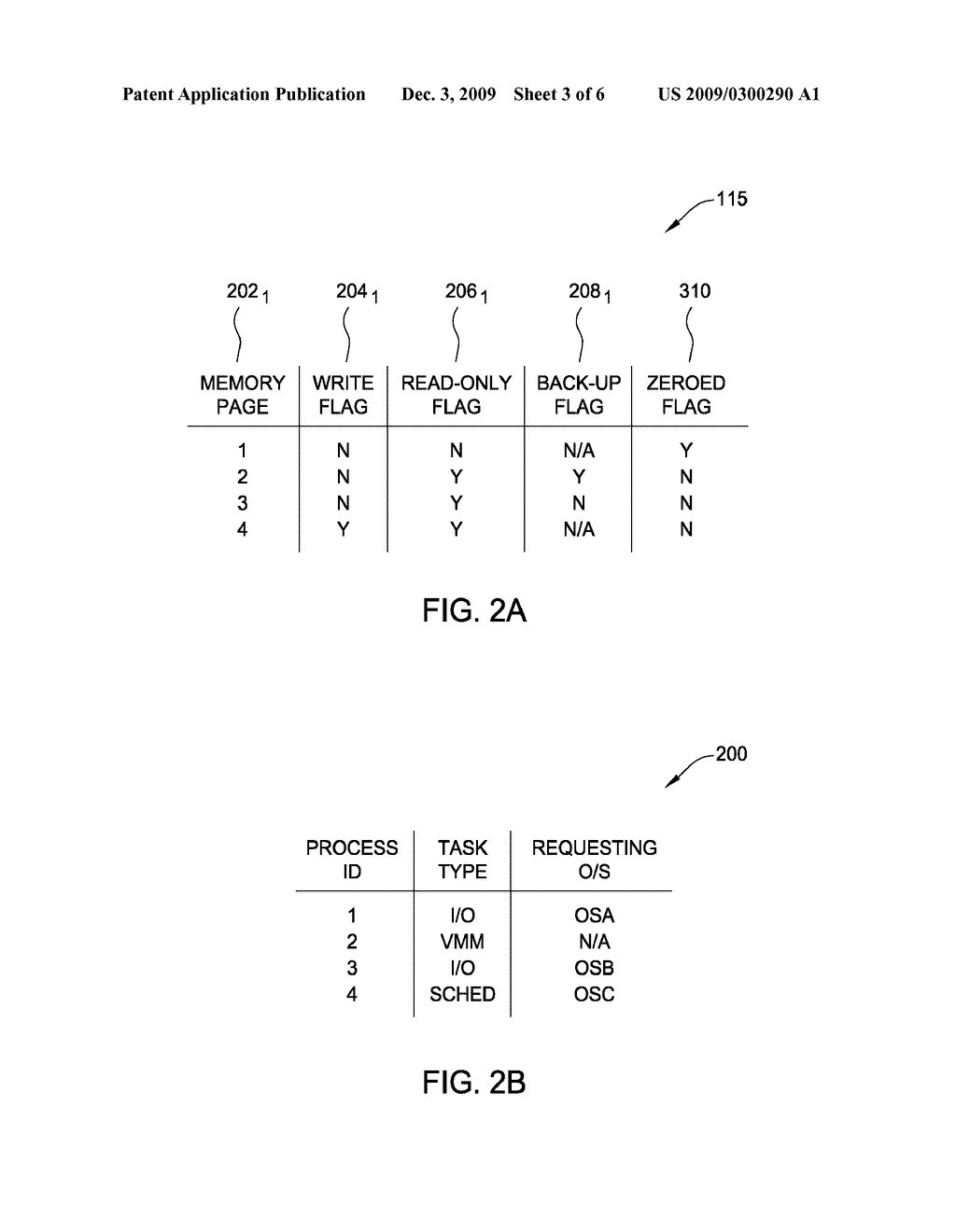 Memory Metadata Used to Handle Memory Errors Without Process Termination - diagram, schematic, and image 04