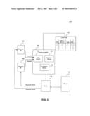 Dynamically Partitionable Cache diagram and image