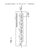 Communication apparatus with data discard functions and control method therefor diagram and image