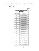 Communication apparatus with data discard functions and control method therefor diagram and image