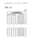 Communication apparatus with data discard functions and control method therefor diagram and image