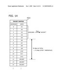 Communication apparatus with data discard functions and control method therefor diagram and image