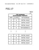 Communication apparatus with data discard functions and control method therefor diagram and image