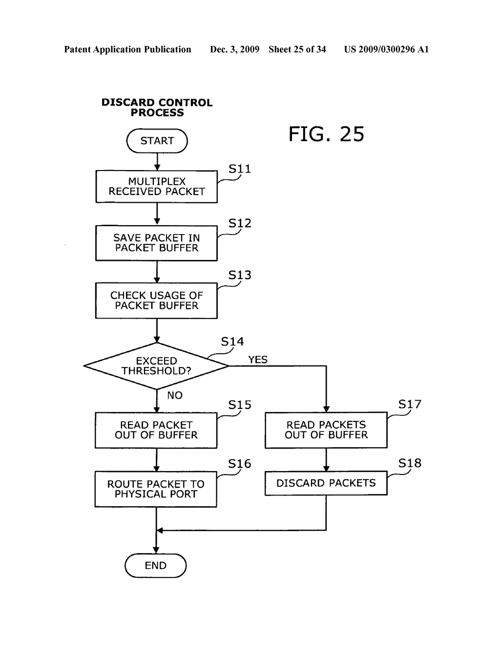 Communication apparatus with data discard functions and control method therefor - diagram, schematic, and image 26