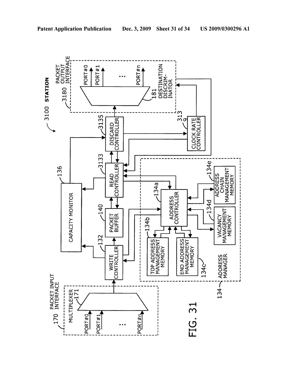 Communication apparatus with data discard functions and control method therefor - diagram, schematic, and image 32