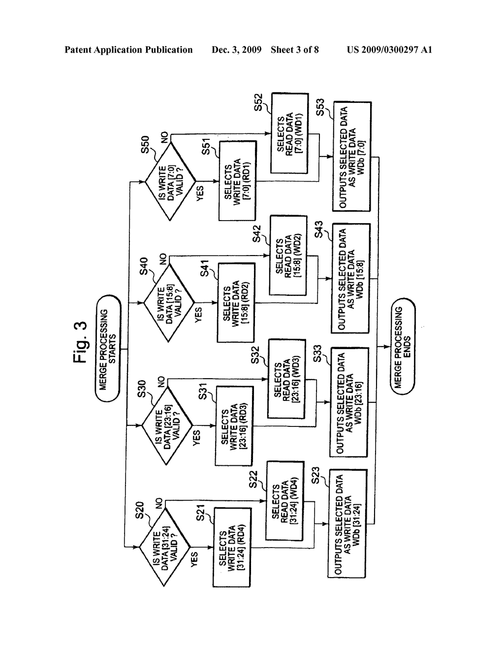 Data processing apparatus, memory controller, and access control method of memory controller - diagram, schematic, and image 04