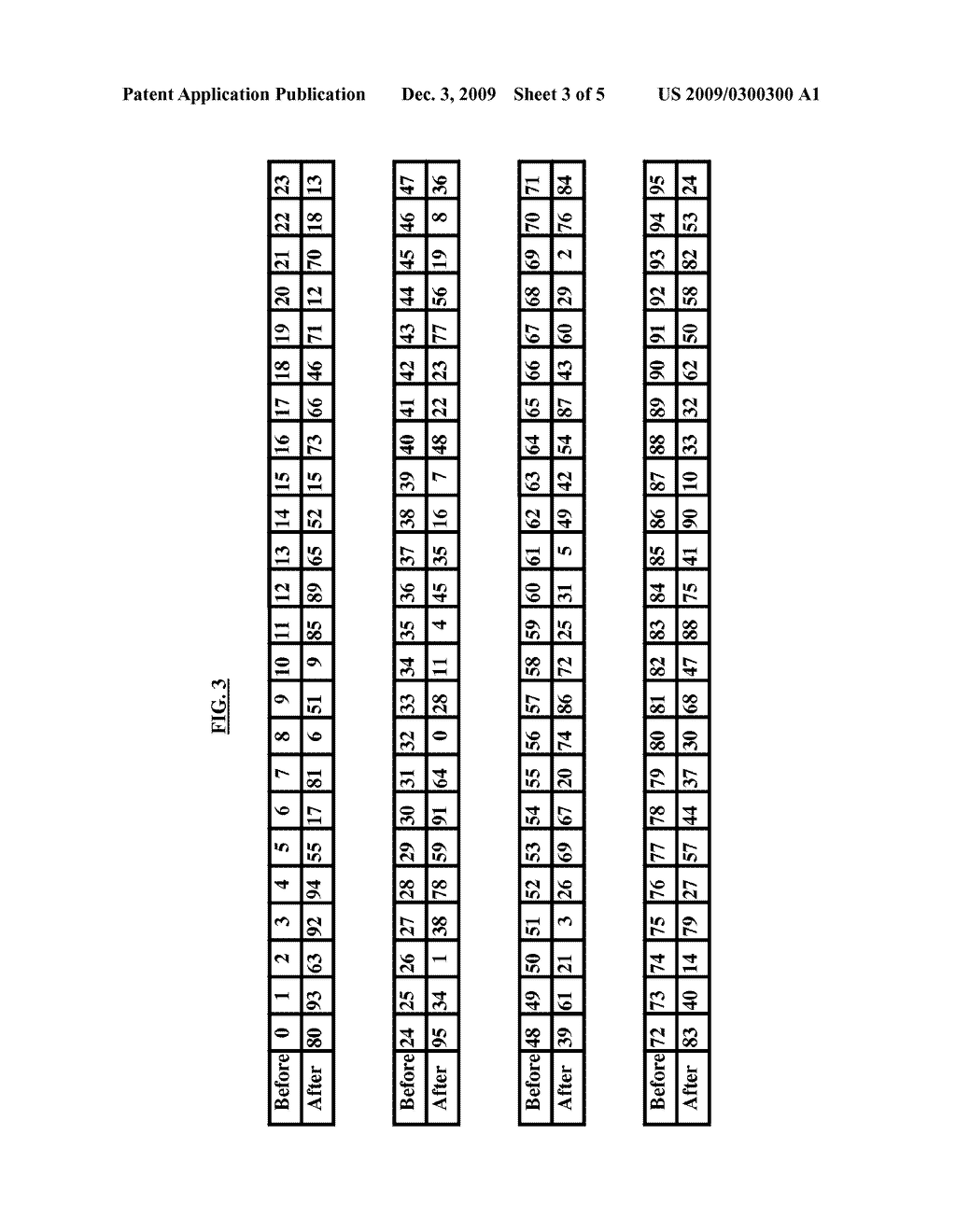 MEMORY SHARING OF TIME AND FREQUENCY DE-INTERLEAVER FOR ISDB-T RECEIVERS - diagram, schematic, and image 04