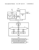 MEMORY SHARING OF TIME AND FREQUENCY DE-INTERLEAVER FOR ISDB-T RECEIVERS diagram and image