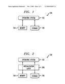 PROTECTION AND SECURITY PROVISIONING USING ON-THE-FLY VIRTUALIZATION diagram and image