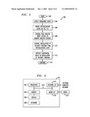 PROTECTION AND SECURITY PROVISIONING USING ON-THE-FLY VIRTUALIZATION diagram and image