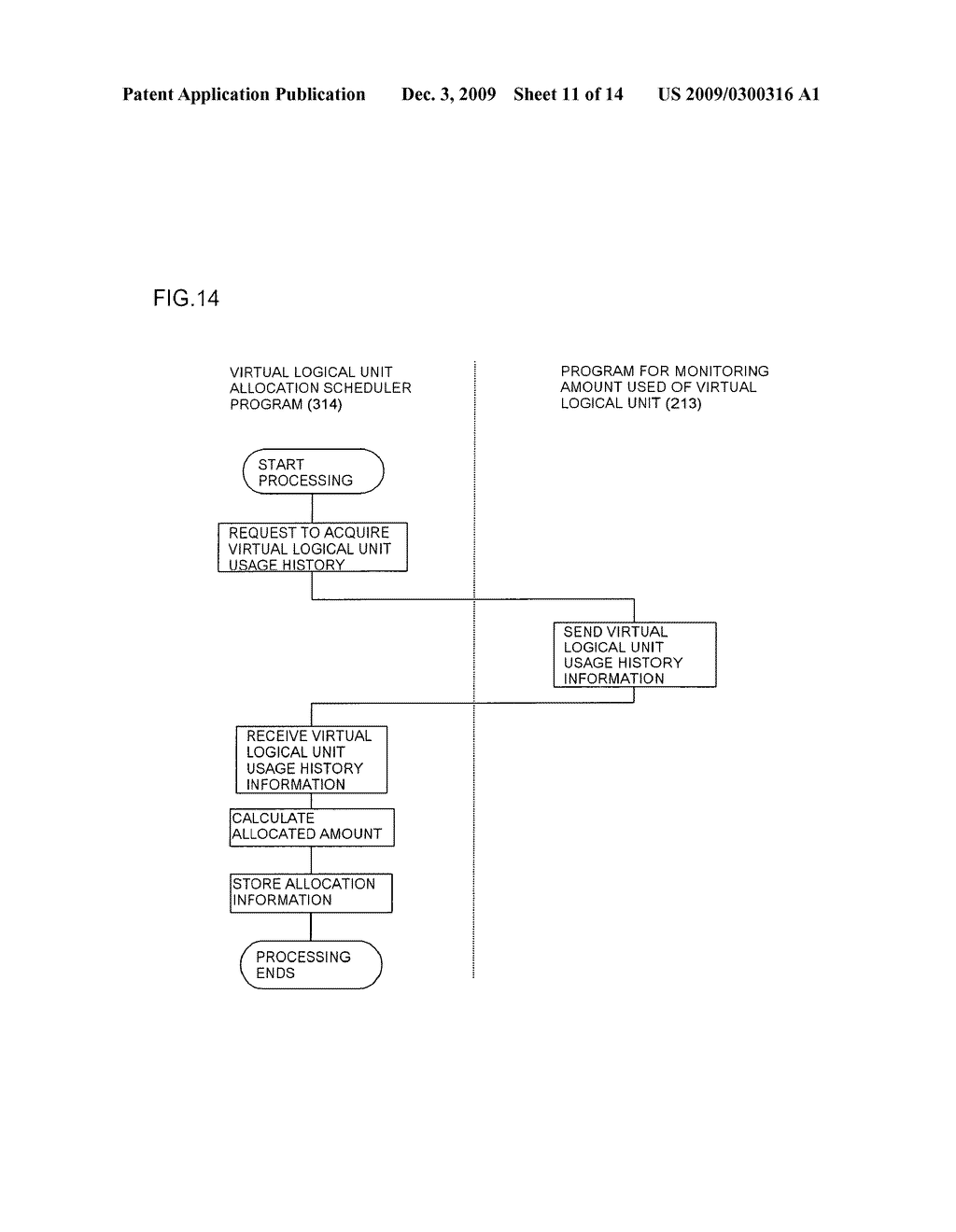 COMPUTER SYSTEM, MANAGEMENT COMPUTER AND STORAGE SYSTEM, AND STORAGE AREA ALLOCATION AMOUNT CONTROLLING METHOD - diagram, schematic, and image 12