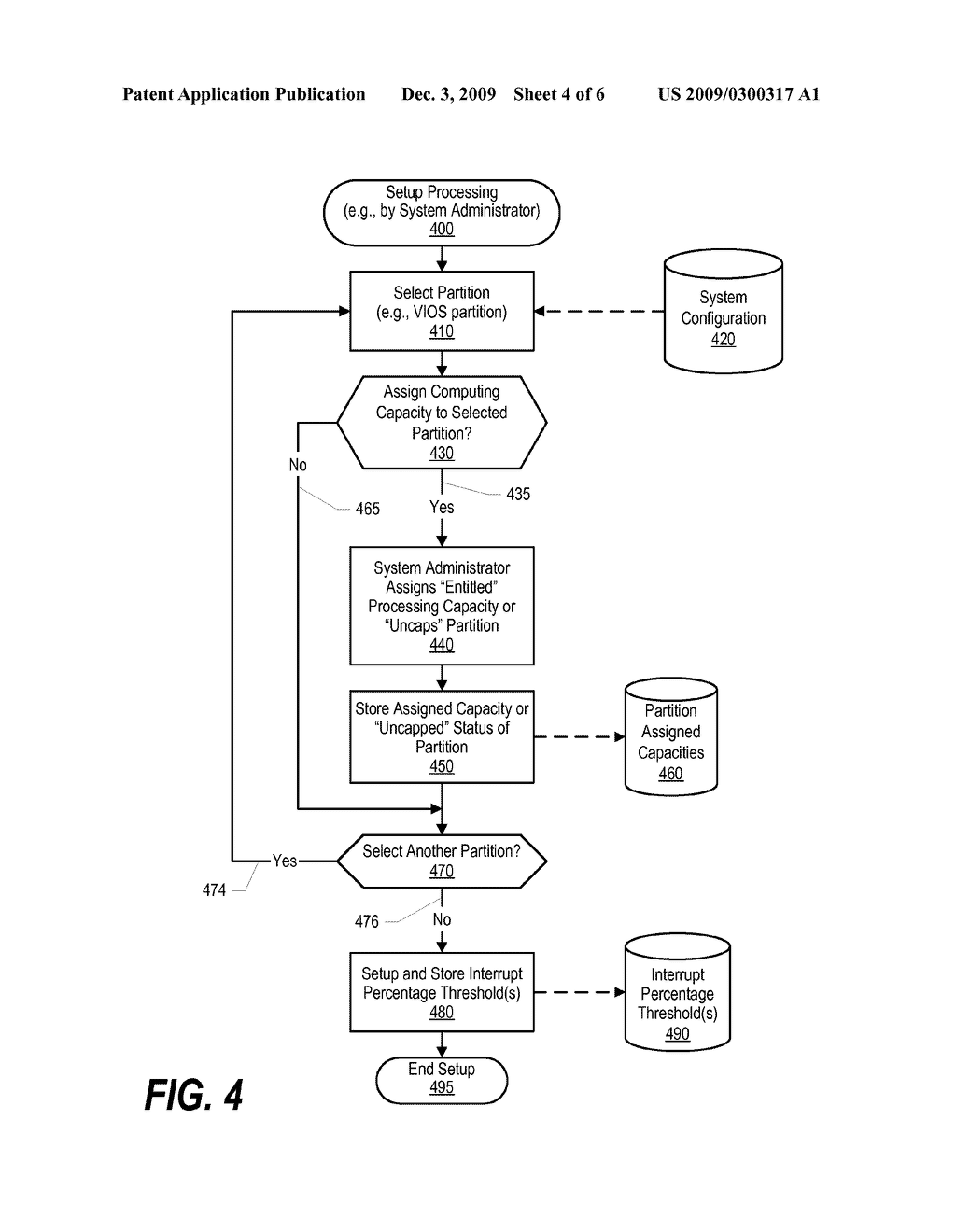 SYSTEM AND METHOD FOR OPTIMIZING INTERRUPT PROCESSING IN VIRTUALIZED ENVIRONMENTS - diagram, schematic, and image 05