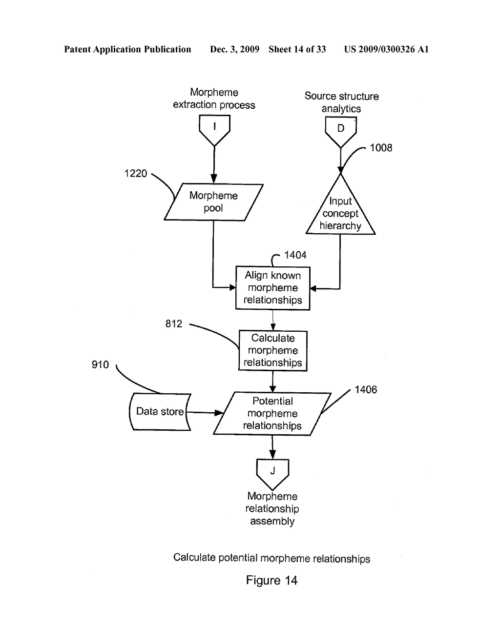 SYSTEM, METHOD AND COMPUTER PROGRAM FOR TRANSFORMING AN EXISTING COMPLEX DATA STRUCTURE TO ANOTHER COMPLEX DATA STRUCTURE - diagram, schematic, and image 15