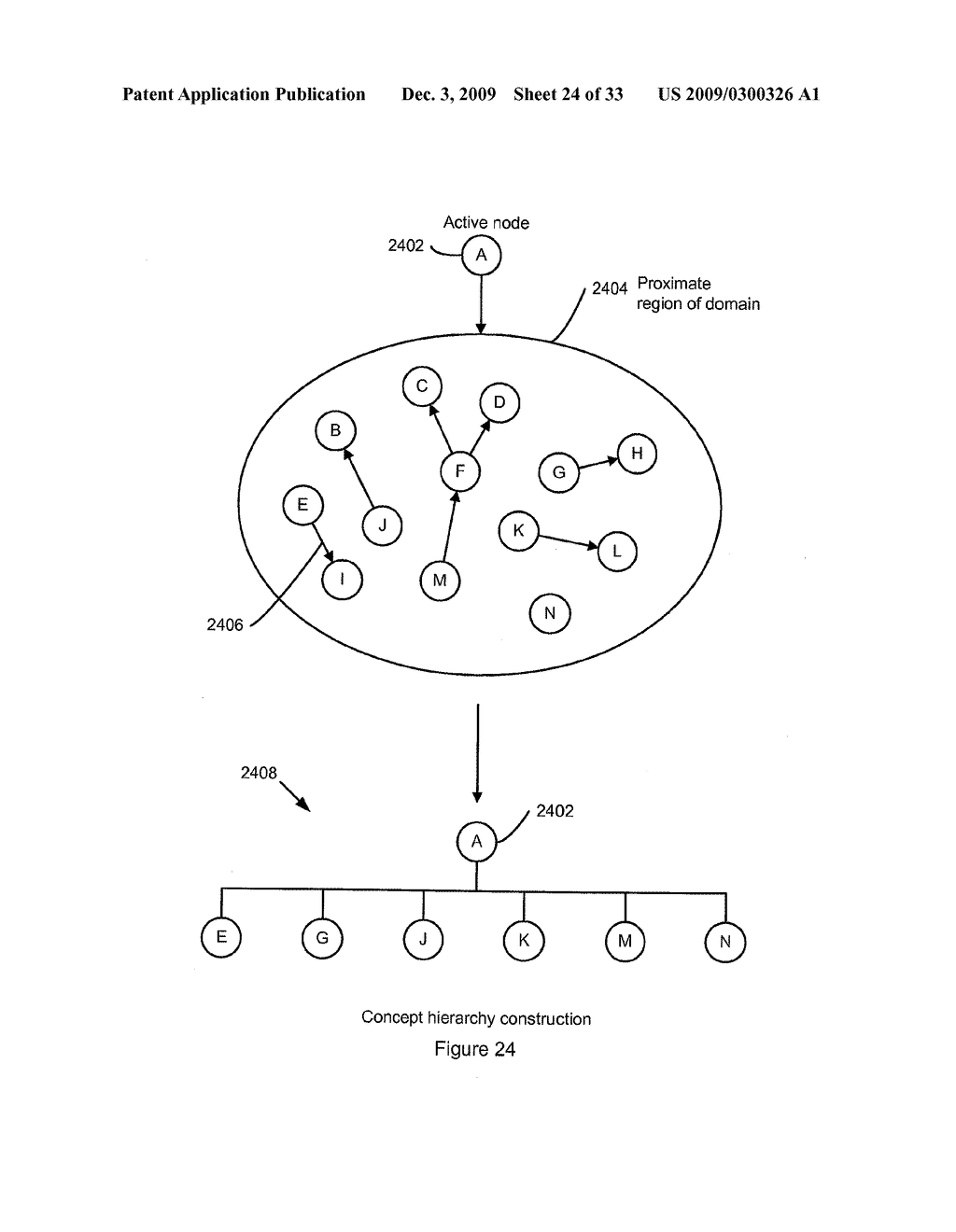 SYSTEM, METHOD AND COMPUTER PROGRAM FOR TRANSFORMING AN EXISTING COMPLEX DATA STRUCTURE TO ANOTHER COMPLEX DATA STRUCTURE - diagram, schematic, and image 25