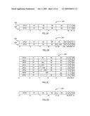 IMPLEMENTING INSTRUCTION SET ARCHITECTURES WITH NON-CONTIGUOUS REGISTER FILE SPECIFIERS diagram and image