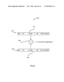 IMPLEMENTING INSTRUCTION SET ARCHITECTURES WITH NON-CONTIGUOUS REGISTER FILE SPECIFIERS diagram and image