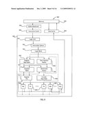 IMPLEMENTING INSTRUCTION SET ARCHITECTURES WITH NON-CONTIGUOUS REGISTER FILE SPECIFIERS diagram and image