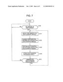 VALIDATION SERVER, VALIDATION METHOD, AND PROGRAM diagram and image