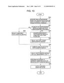 VALIDATION SERVER, VALIDATION METHOD, AND PROGRAM diagram and image