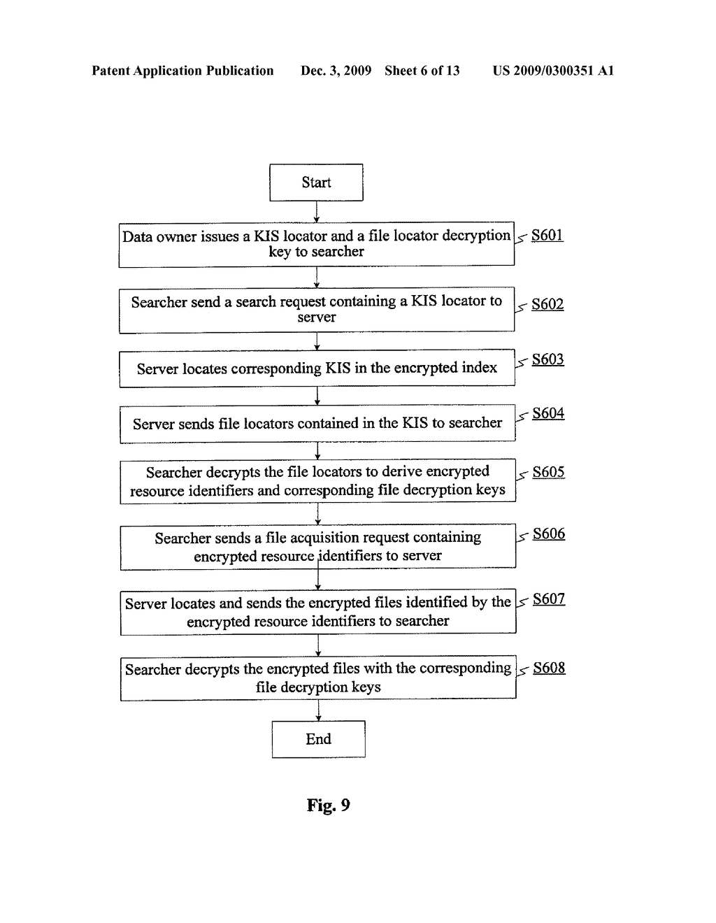 FAST SEARCHABLE ENCRYPTION METHOD - diagram, schematic, and image 07