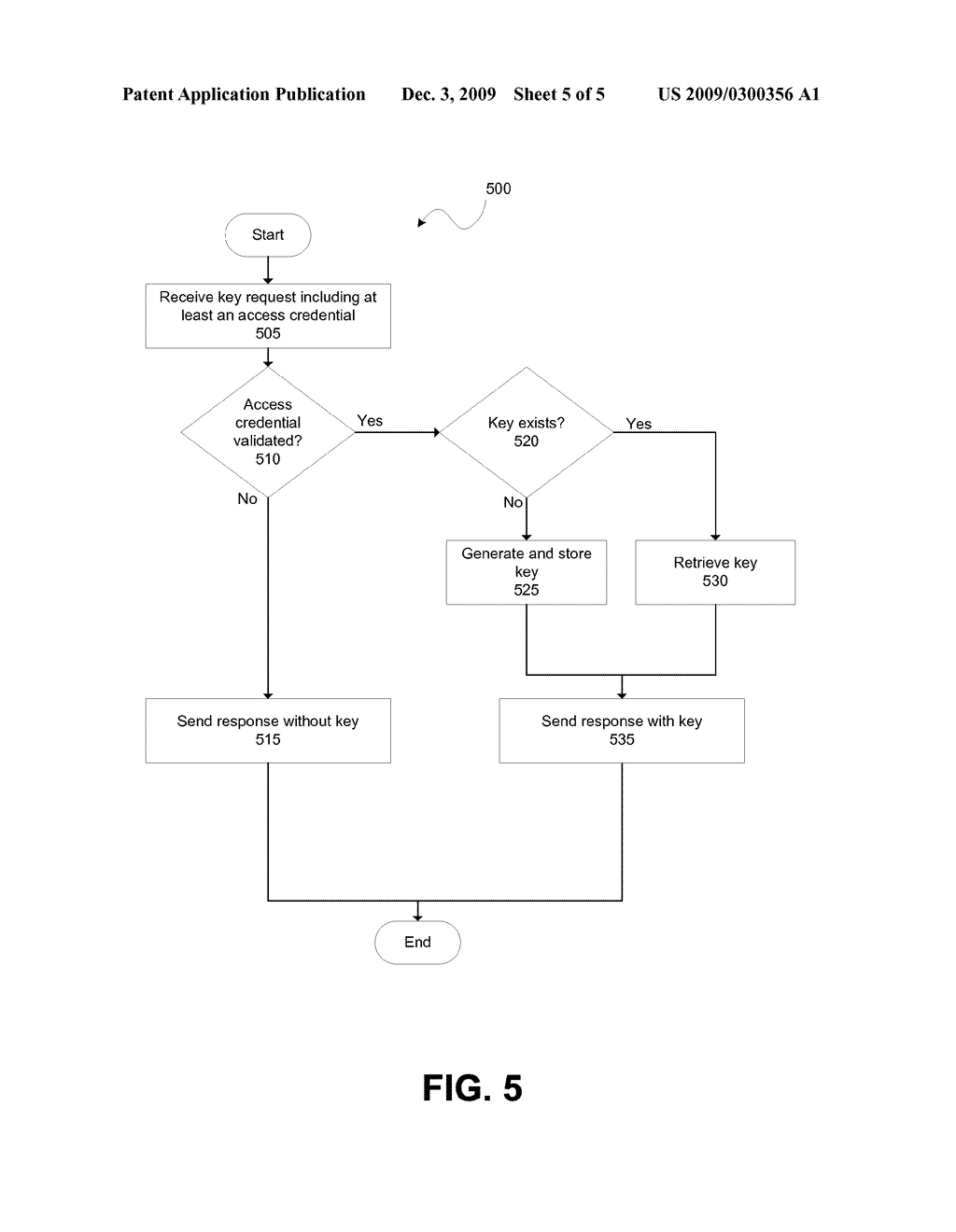 REMOTE STORAGE ENCRYPTION SYSTEM - diagram, schematic, and image 06