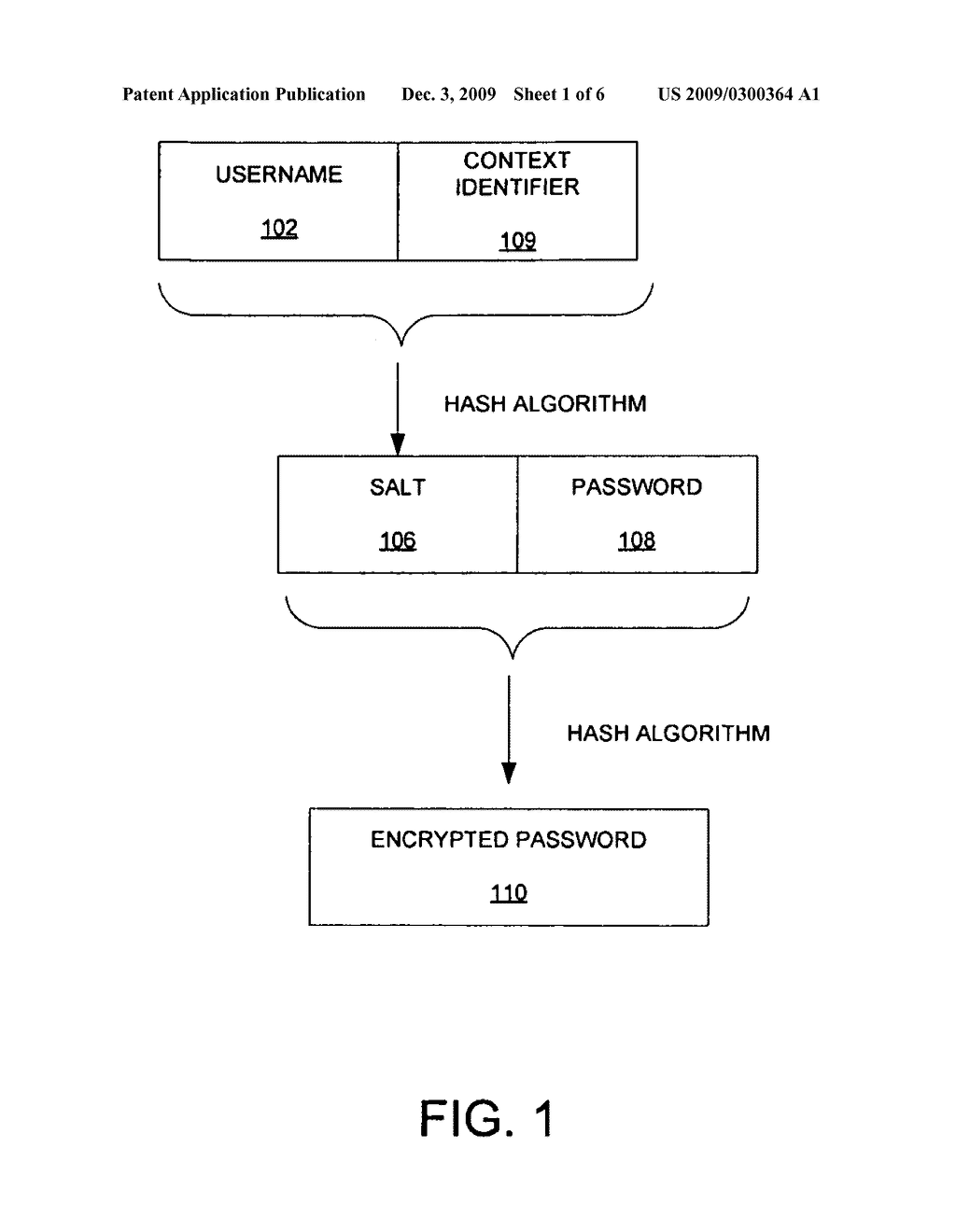 Username based authentication security - diagram, schematic, and image 02