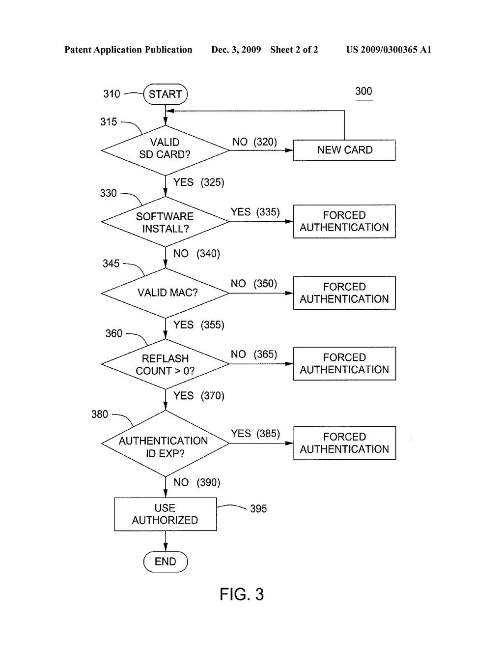 Vehicle Diagnostic System Security with Memory Card - diagram, schematic, and image 03