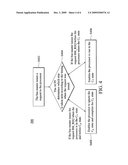 CONTROL METHOD AND COMPUTER SYSTEM FOR ADVANCED CONFIGURATION AND POWER INTERFACE diagram and image