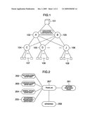 ENERGY CONSERVATION CONTROL DEVICE FOR A NETWORK SYSTEM diagram and image