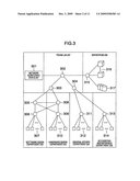 ENERGY CONSERVATION CONTROL DEVICE FOR A NETWORK SYSTEM diagram and image