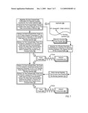 Reducing Power Consumption While Synchronizing A Plurality Of Compute Nodes During Execution Of A Parallel Application diagram and image