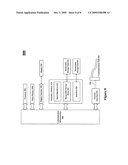 Distributed Clock Gating with Centralized State Machine Control diagram and image