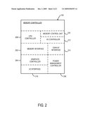 DYNAMIC POWER CONTROL FOR REDUCED VOLTAGE LEVEL OF GRAPHICS CONTROLLER COMPONENT OF MEMORY CONTROLLER BASED ON ITS DEGREE OF IDLENESS diagram and image