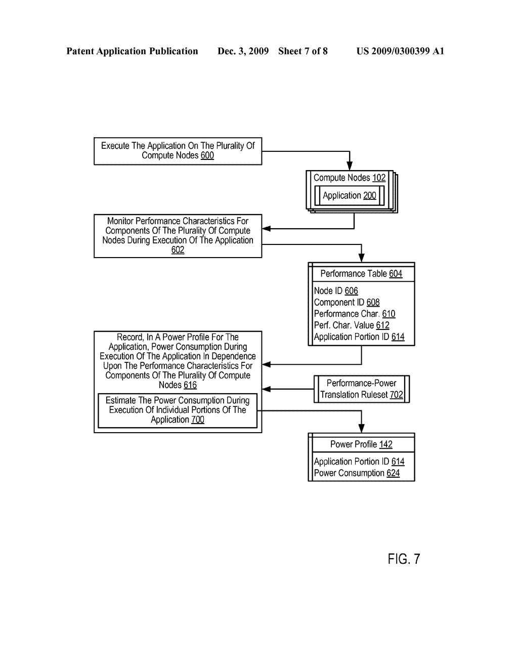 Profiling power consumption of a plurality of compute nodes while processing an application - diagram, schematic, and image 08